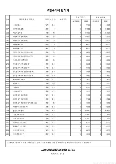 2021 Hyundai Santa FE VIN:
