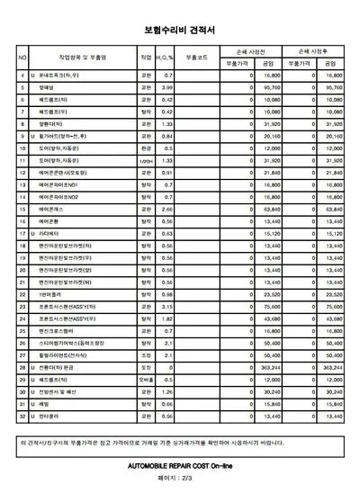 2017 BMW 530 WBAKS4106H0R95255 VIN:WBAKS4106H0R95255