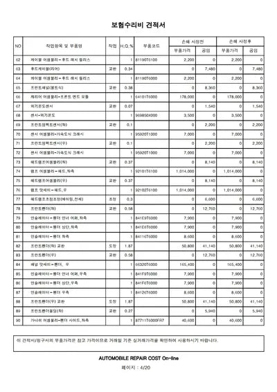 2021 Genesis GV80 VIN:
