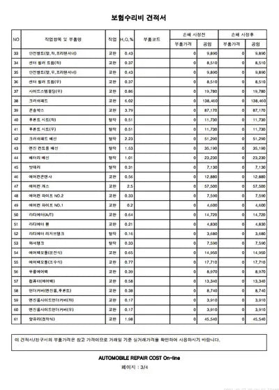 2019 Mercedes-Benz C 220 WDDWF1FB1KR465902 VIN:WDDWF1FB1KR465902