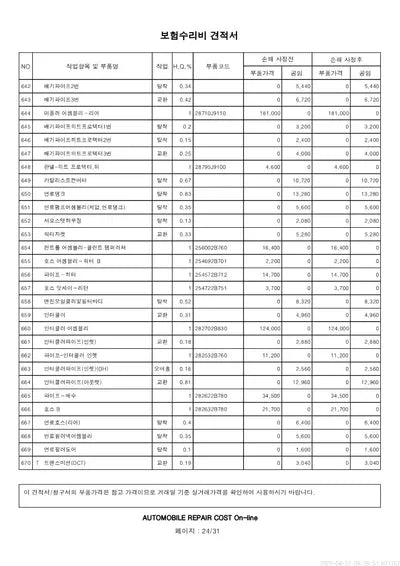 2020 Hyundai Kona KMHK381EGLU034379 VIN:KMHK381EGLU034379