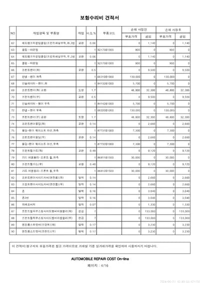 2016 Genesis G80 VIN: