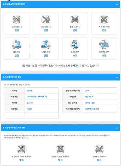 2015 Chevrolet Impala 1G1155SA9GU110291 VIN:1G1155SA9GU110291