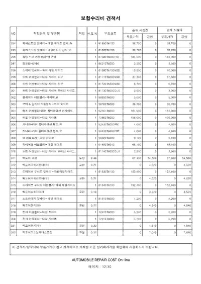 2022 Genesis GV80 VIN: