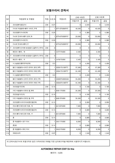 2021 Genesis GV80 VIN: