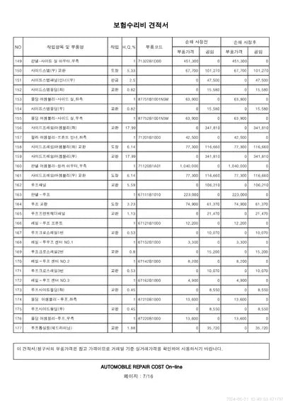 2016 Genesis G80 VIN: