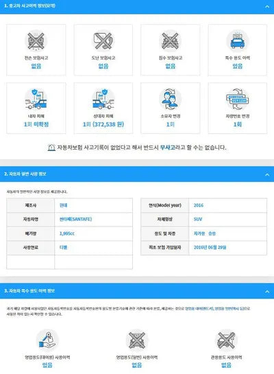 2016 Hyundai Santa FE KMHSW81UDGU698941 VIN:KMHSW81UDGU698941