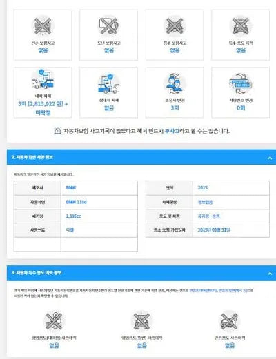 2015 BMW 118 WBA1C110XFJ838925 VIN:WBA1C110XFJ838925