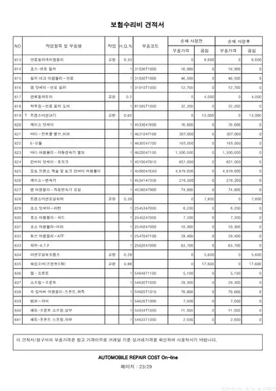 2021 Genesis G80 VIN:
