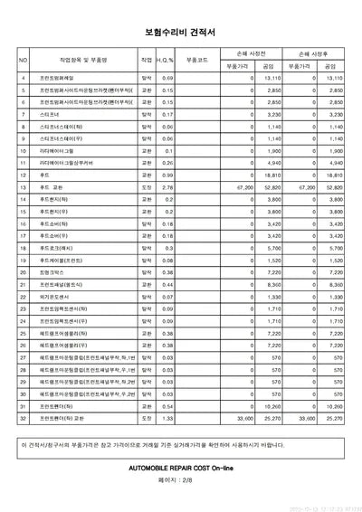 2021 Hyundai Ioniq VIN: