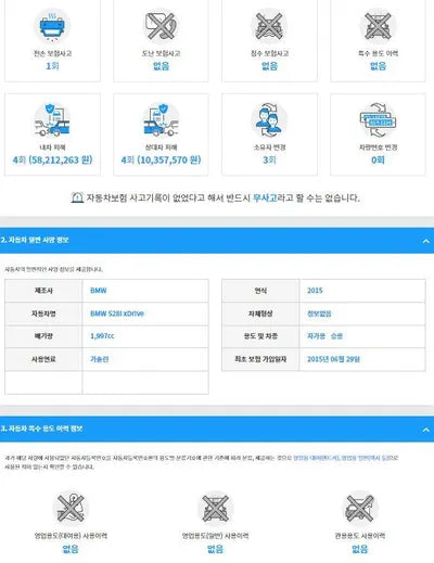 2015 BMW 528 WBA5A7103FD816936 VIN:WBA5A7103FD816936