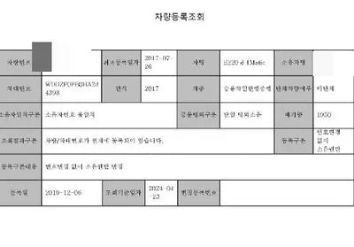 2017 Mercedes-Benz E 220 VIN: