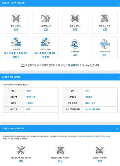 2015 Porsche Cayenne WP1AF292XGLA40838 VIN:WP1AF292XGLA40838