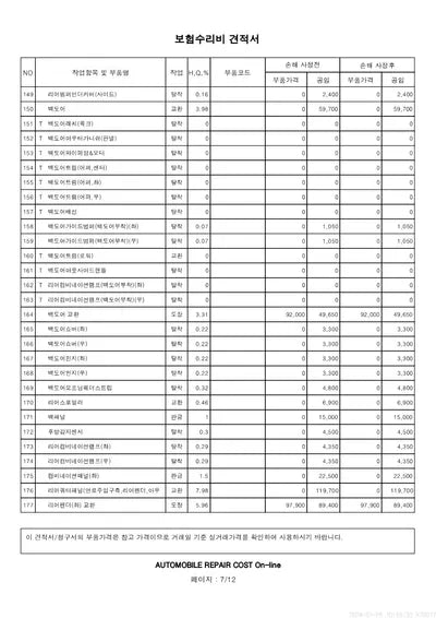 2021 Hyundai Santa FE VIN:
