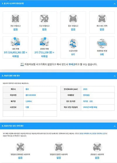 2015 Volvo XC60 YV1DZ73BDF2733540 VIN:YV1DZ73BDF2733540