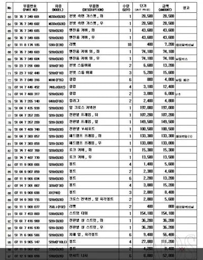 2018 BMW 530 WBAJC9109JG944965 VIN:WBAJC9109JG944965