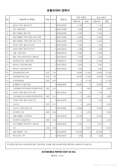 2021 Hyundai Kona VIN: