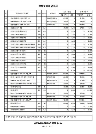 2021 Genesis G80 VIN: