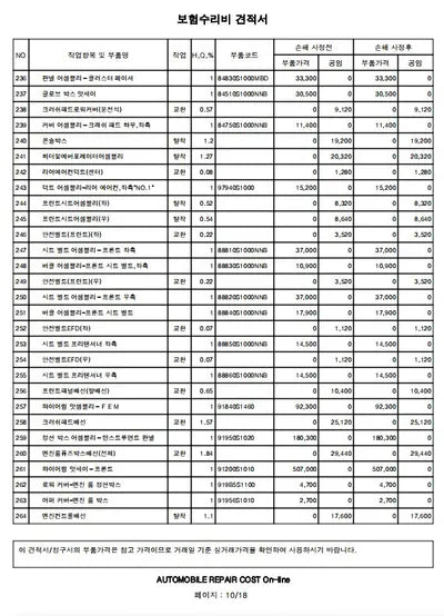 2018 Hyundai Santa FE KMHS281CBKU071311 VIN:KMHS281CBKU071311