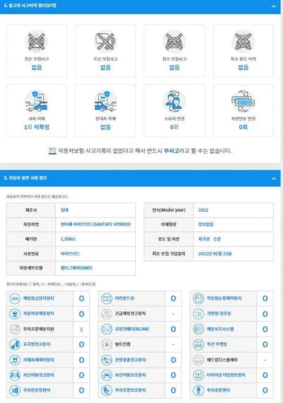 2022 Hyundai Santa FE KMHS5811DNU050869 VIN:KMHS5811DNU050869