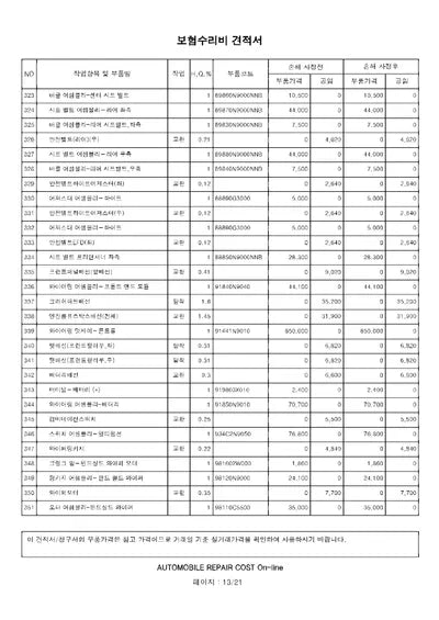 2021 Hyundai Tucson VIN: