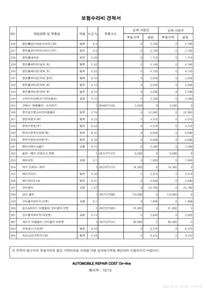 2020 Genesis G80 VIN: