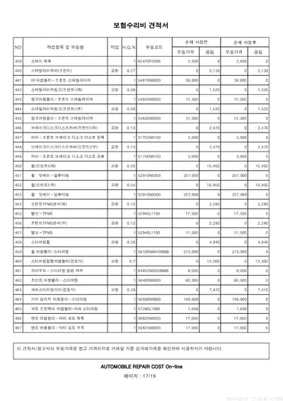 2021 Hyundai Tucson VIN: