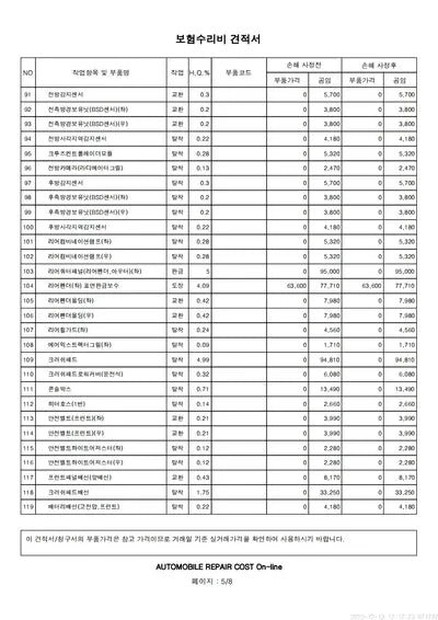 2021 Hyundai Ioniq VIN: