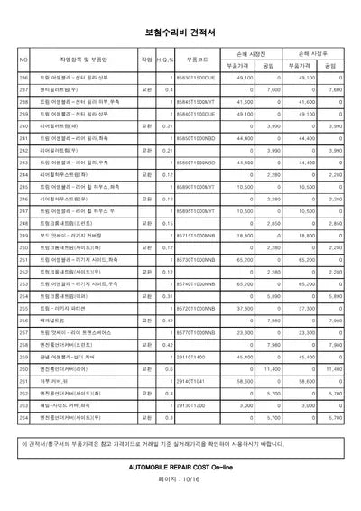 2021 Genesis G80 VIN: