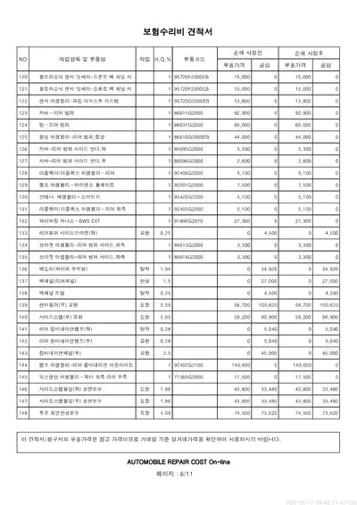 2019 Hyundai Ioniq KMHC851CGLU170986 VIN:KMHC851CGLU170986