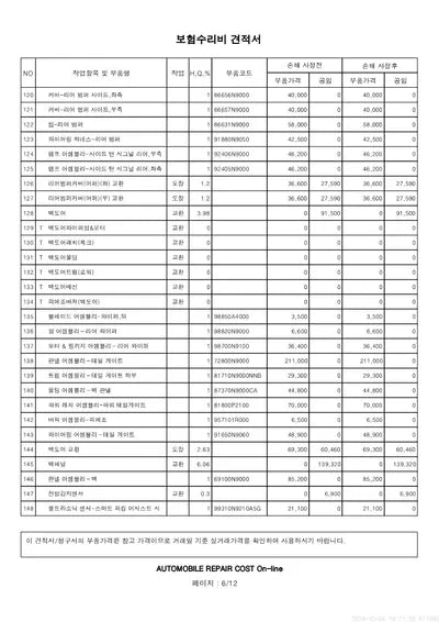 2022 Hyundai Tucson VIN: