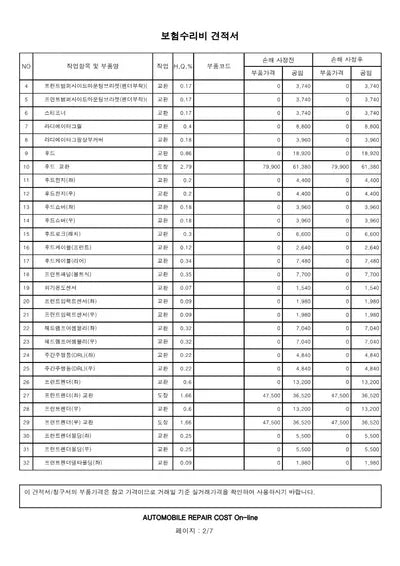 2022 Hyundai Santa FE VIN: