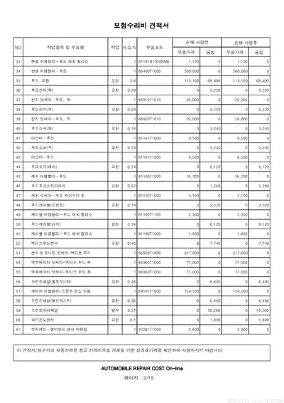 2021 Genesis G80 VIN: