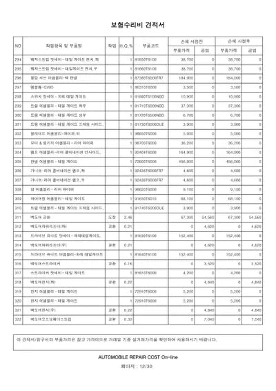 2022 Genesis GV80 VIN: