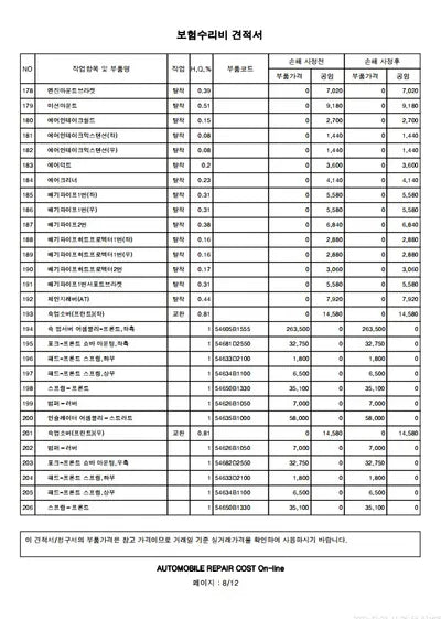 2018 Genesis G80 VIN: