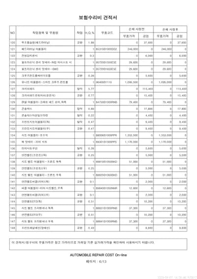 2019 Genesis G80 VIN: