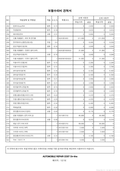 2016 Genesis G80 VIN: