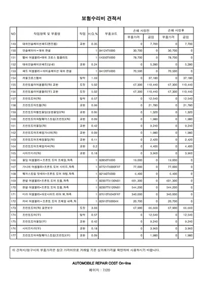 2021 Genesis GV80 VIN: