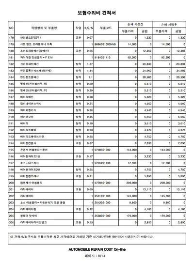2020 Hyundai Santa FE VIN: