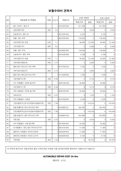 2019 Genesis G80 VIN: