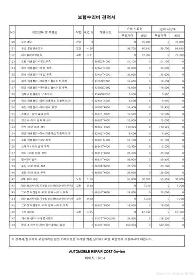 2019 Genesis G90 VIN: