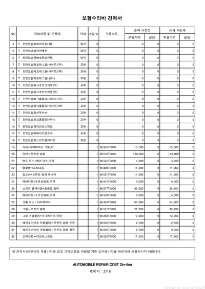 2020 Genesis GV80 VIN:
