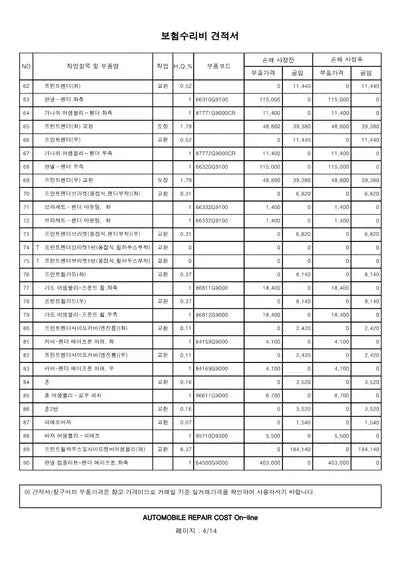 2019 Genesis G70 VIN: