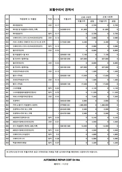2019 Genesis G80 VIN: