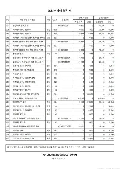 2020 Genesis GV80 VIN: