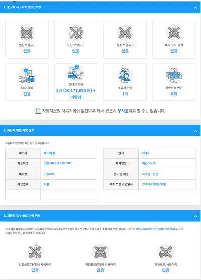 2015 Volkswagen Tiguan WVGZZZ5NZGW504606 VIN:WVGZZZ5NZGW504606