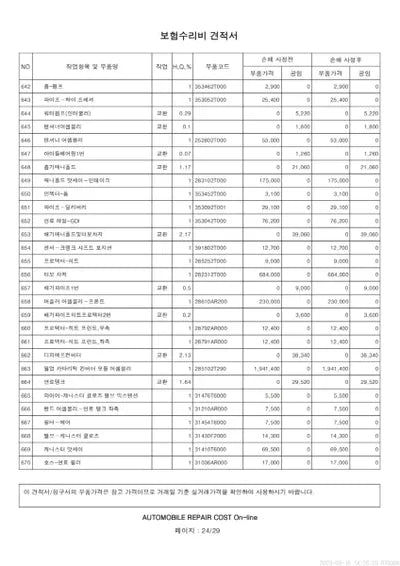 2021 Genesis G70 VIN: