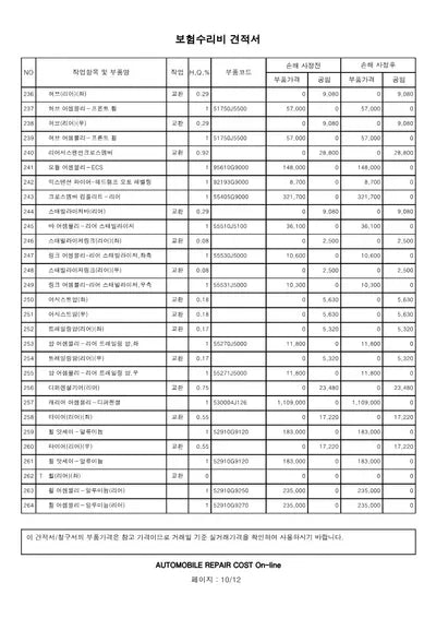 2019 Genesis G70 VIN: