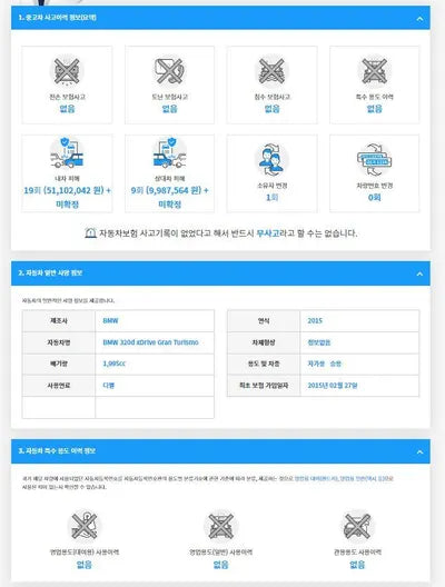 2015 BMW 320 WBA3Y5104FD953276 VIN:WBA3Y5104FD953276