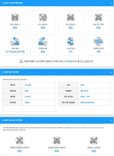 2015 BMW M5 KNMA4C2HMFP006533 VIN:KNMA4C2HMFP006533